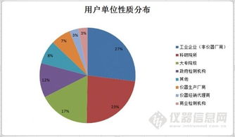 化學(xué)藥物雜質(zhì)研究及檢測技術(shù)網(wǎng)絡(luò)主題研討會圓滿舉行，網(wǎng)絡(luò)技術(shù)賦能行業(yè)創(chuàng)新